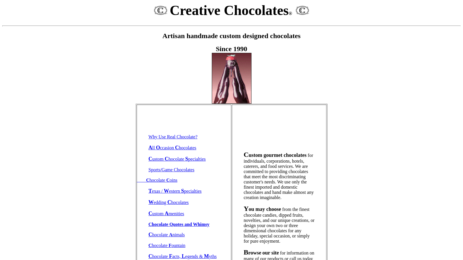 Creative Chocolates